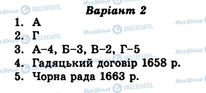 ГДЗ Історія України 8 клас сторінка СР1