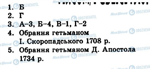 ГДЗ Історія України 8 клас сторінка СР2