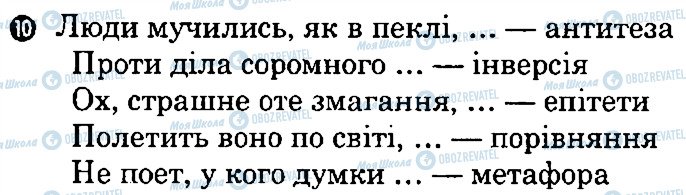 ГДЗ Українська література 8 клас сторінка 10