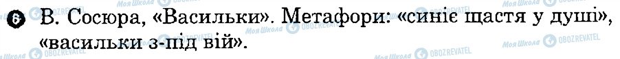 ГДЗ Українська література 8 клас сторінка 6