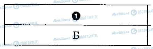 ГДЗ Українська література 8 клас сторінка 1