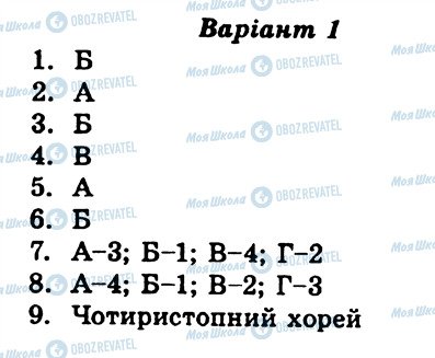 ГДЗ Українська література 8 клас сторінка КР2
