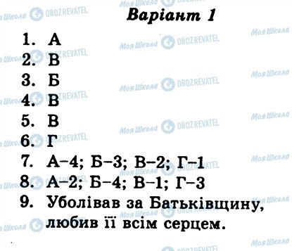 ГДЗ Українська література 8 клас сторінка КР5