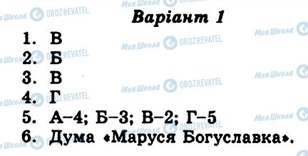 ГДЗ Українська література 8 клас сторінка СР1