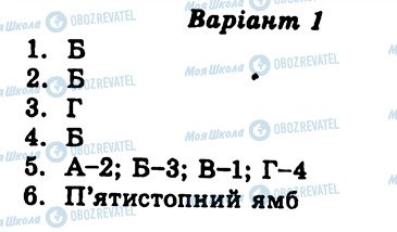 ГДЗ Українська література 8 клас сторінка СР4