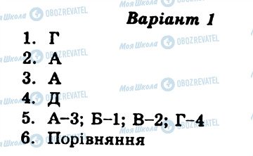 ГДЗ Українська література 8 клас сторінка СР7