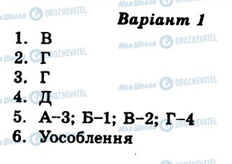 ГДЗ Українська література 8 клас сторінка СР8