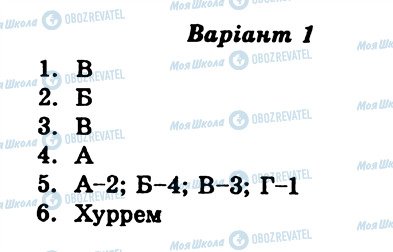 ГДЗ Українська література 8 клас сторінка СР9