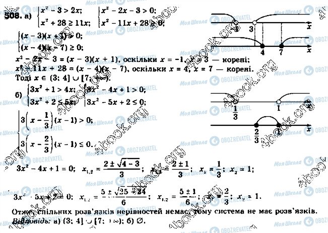 ГДЗ Алгебра 9 клас сторінка 508