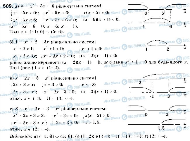 ГДЗ Алгебра 9 клас сторінка 509