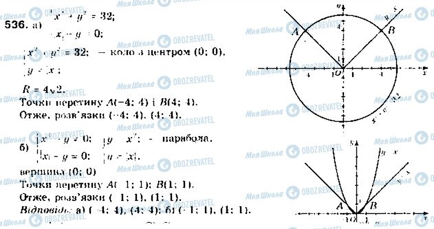 ГДЗ Алгебра 9 клас сторінка 536