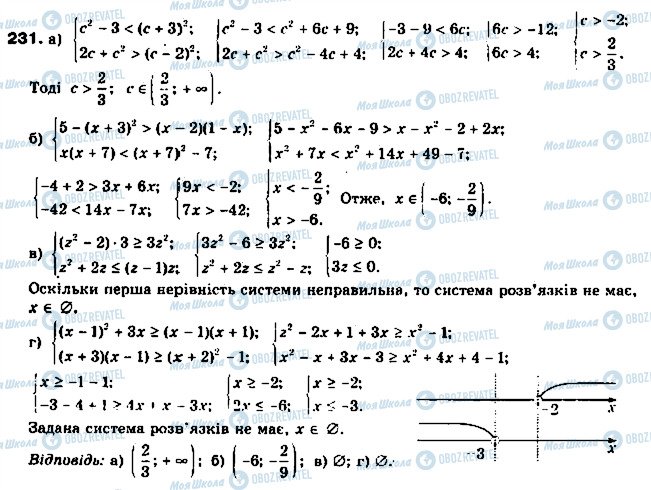 ГДЗ Алгебра 9 класс страница 231