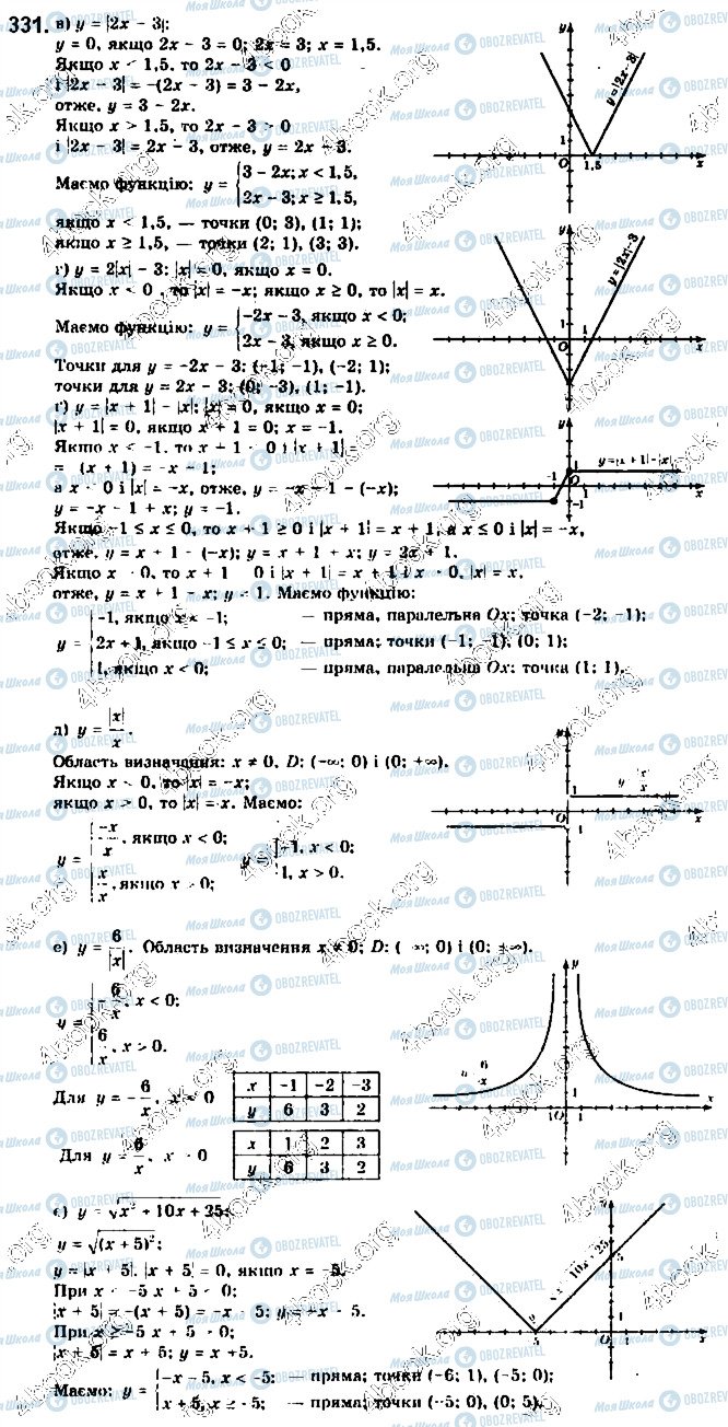 ГДЗ Алгебра 9 класс страница 331