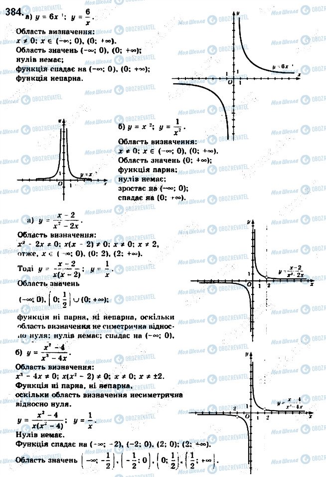 ГДЗ Алгебра 9 клас сторінка 384