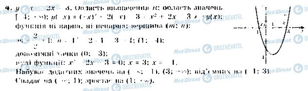 ГДЗ Алгебра 9 класс страница 4