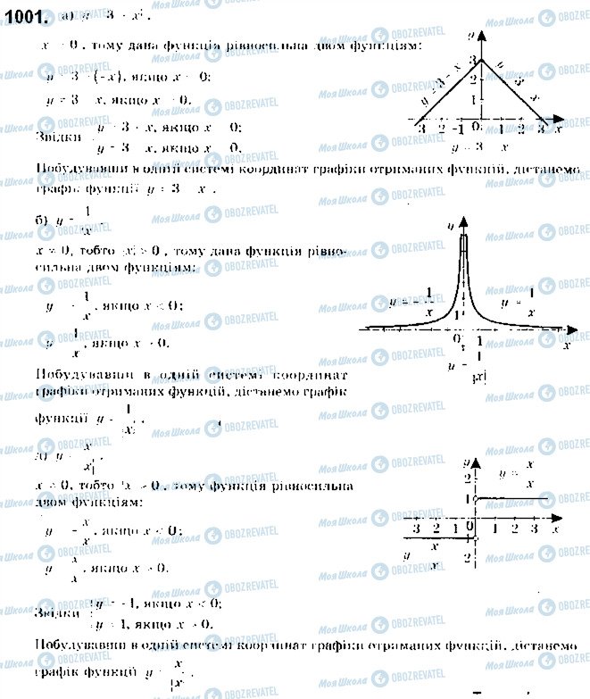 ГДЗ Алгебра 9 клас сторінка 1001