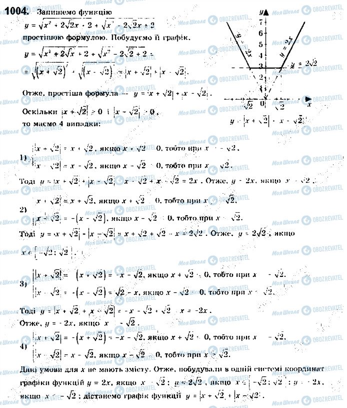 ГДЗ Алгебра 9 клас сторінка 1004