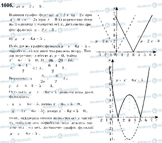 ГДЗ Алгебра 9 клас сторінка 1006