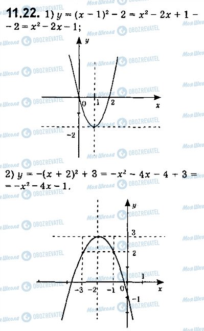 ГДЗ Алгебра 9 класс страница 22