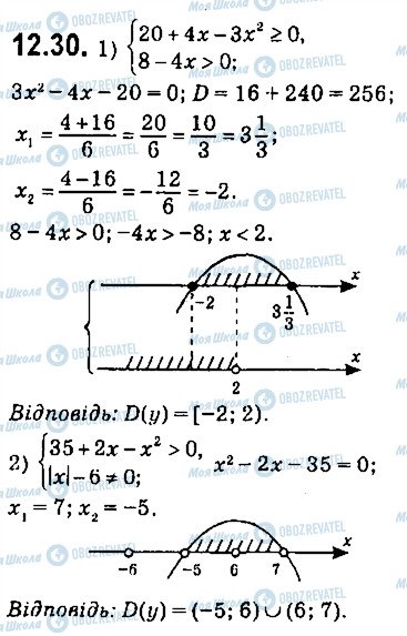 ГДЗ Алгебра 9 клас сторінка 30