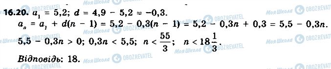 ГДЗ Алгебра 9 клас сторінка 20