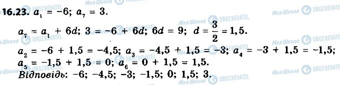 ГДЗ Алгебра 9 клас сторінка 23