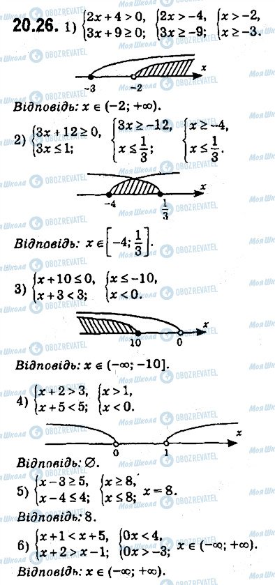 ГДЗ Алгебра 9 класс страница 26