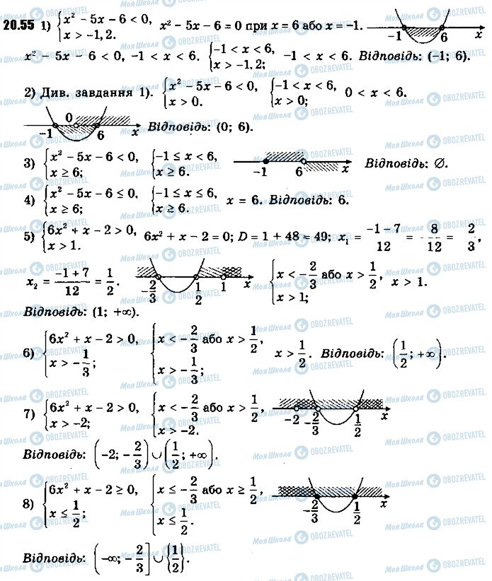 ГДЗ Алгебра 9 класс страница 55