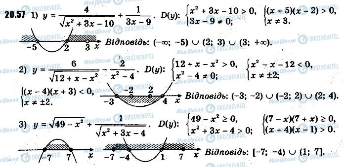 ГДЗ Алгебра 9 класс страница 57