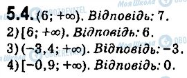 ГДЗ Алгебра 9 клас сторінка 4