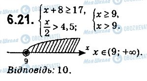 ГДЗ Алгебра 9 клас сторінка 21