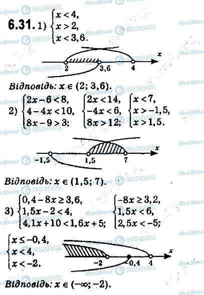 ГДЗ Алгебра 9 класс страница 31