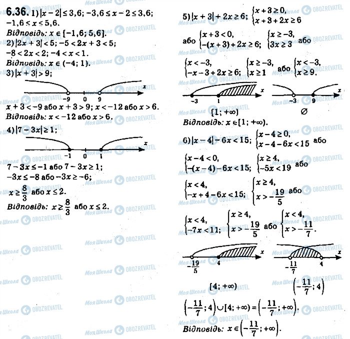ГДЗ Алгебра 9 класс страница 36