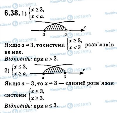 ГДЗ Алгебра 9 клас сторінка 38