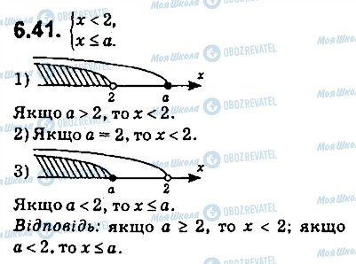 ГДЗ Алгебра 9 клас сторінка 41