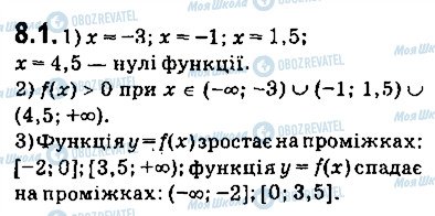 ГДЗ Алгебра 9 клас сторінка 1