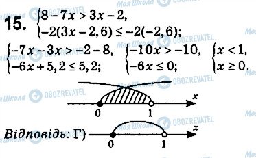 ГДЗ Алгебра 9 клас сторінка 15