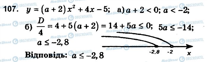 ГДЗ Алгебра 9 клас сторінка 107