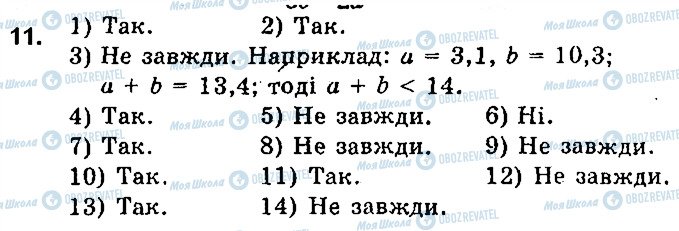 ГДЗ Алгебра 9 клас сторінка 11