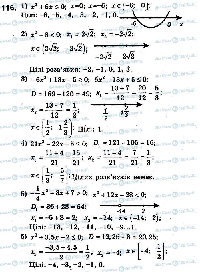 ГДЗ Алгебра 9 клас сторінка 116