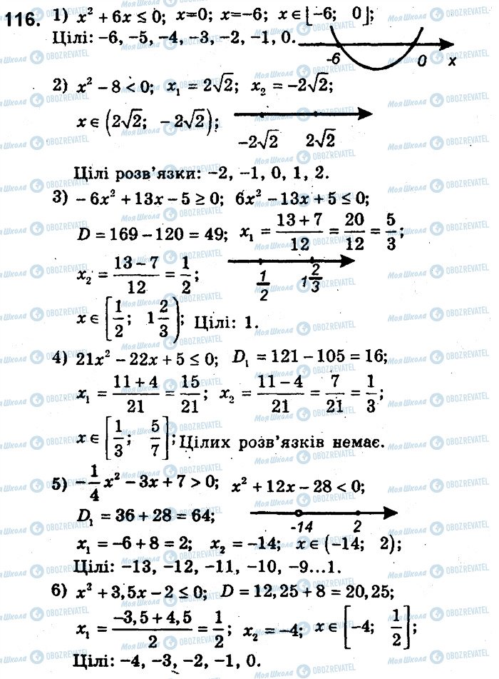 ГДЗ Алгебра 9 класс страница 116