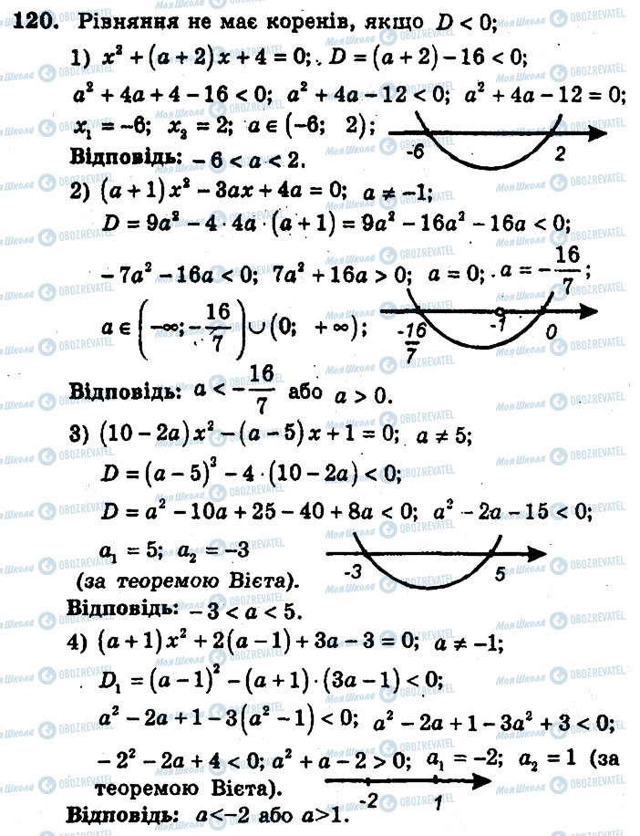 ГДЗ Алгебра 9 клас сторінка 120