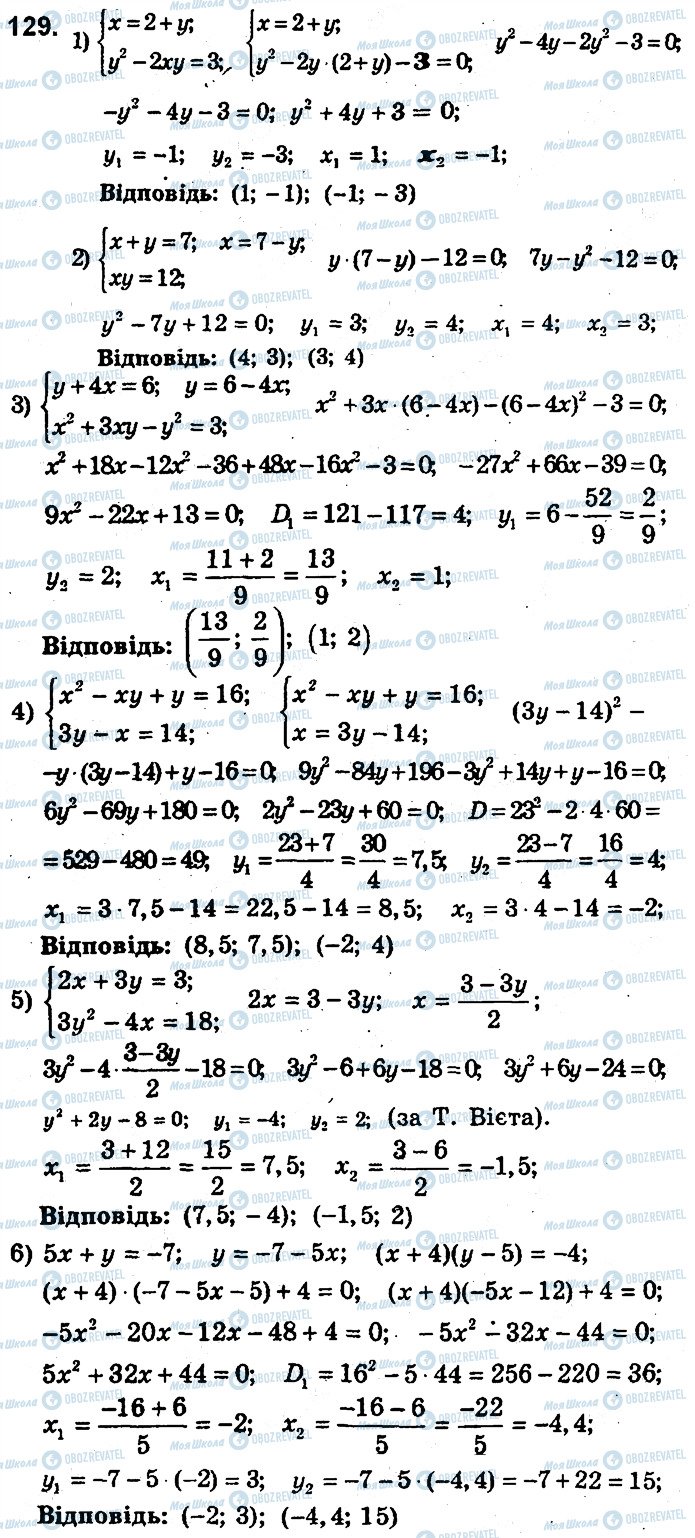 ГДЗ Алгебра 9 клас сторінка 129