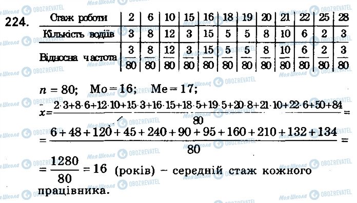 ГДЗ Алгебра 9 класс страница 224