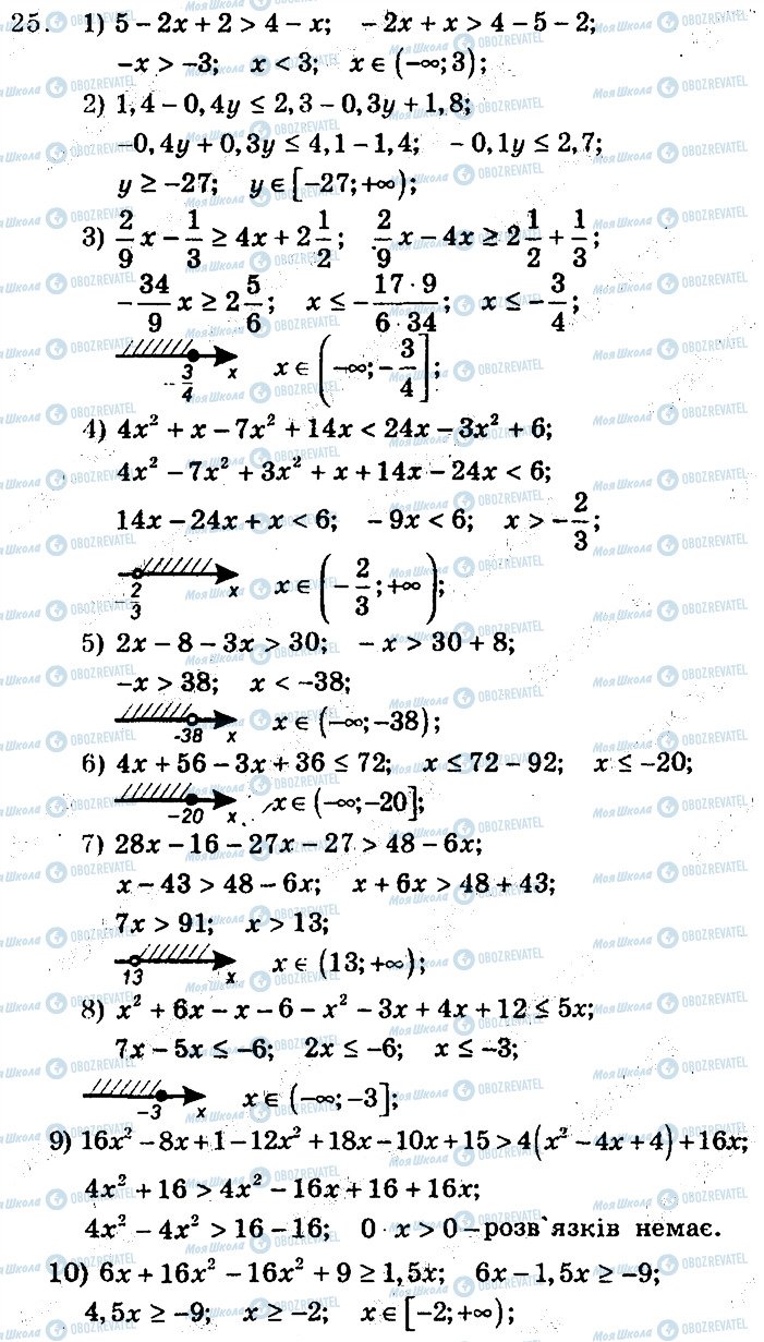 ГДЗ Алгебра 9 клас сторінка 25