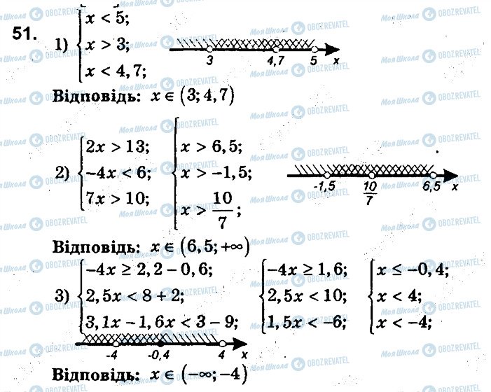 ГДЗ Алгебра 9 клас сторінка 51