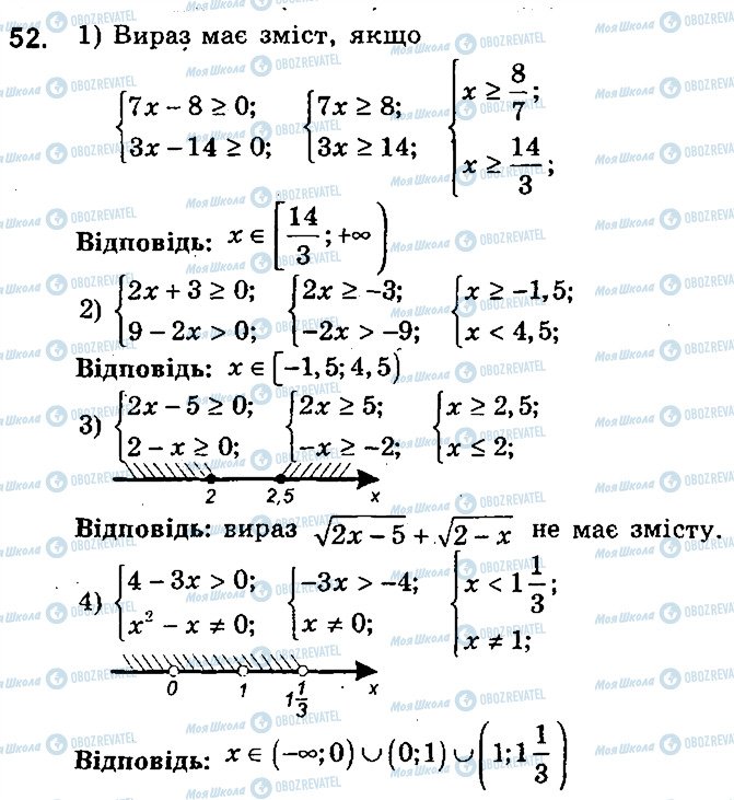 ГДЗ Алгебра 9 клас сторінка 52