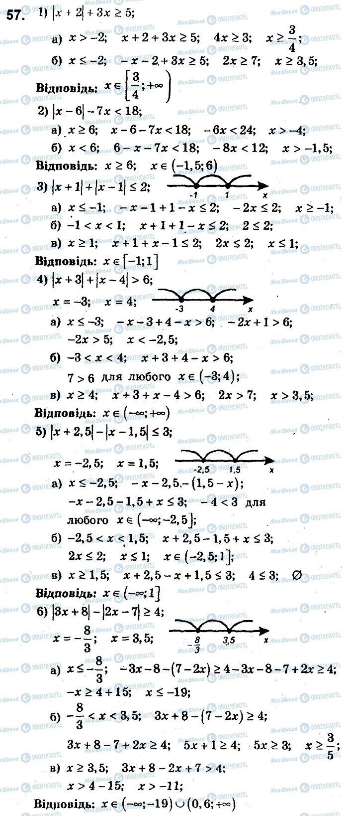 ГДЗ Алгебра 9 клас сторінка 57