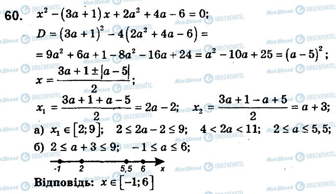 ГДЗ Алгебра 9 клас сторінка 60
