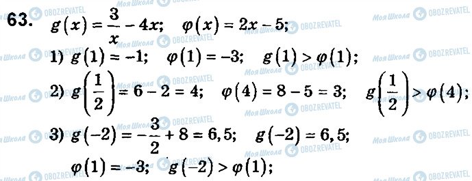 ГДЗ Алгебра 9 класс страница 63